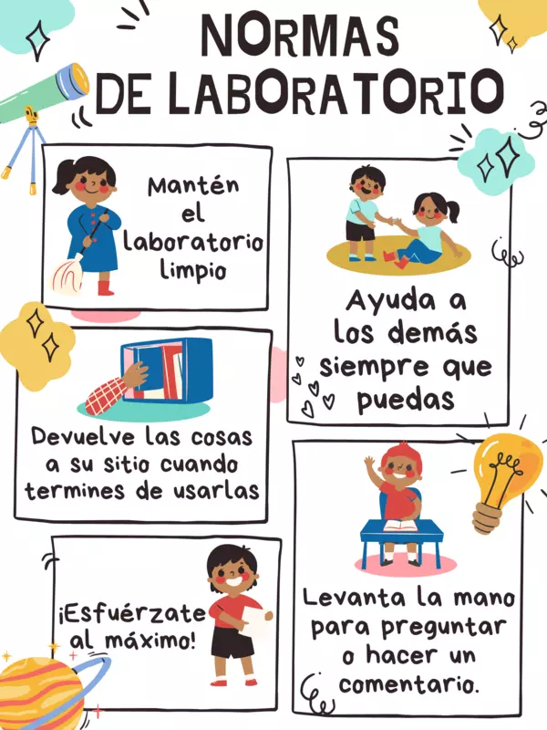 Cr Tico Primero Propuesta Cu Les Son Las Reglas De Un Laboratorio